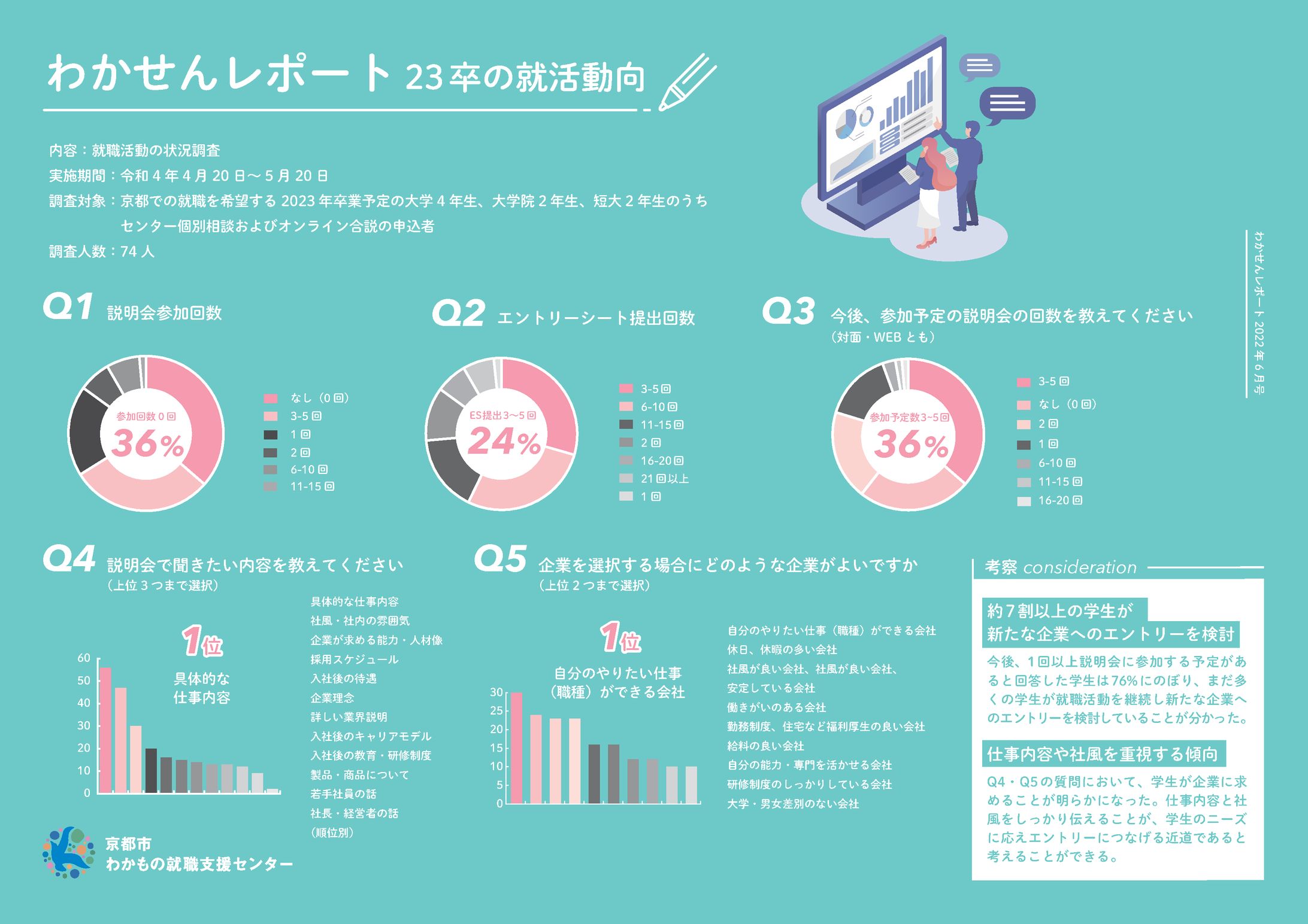 わかせんレポート-1