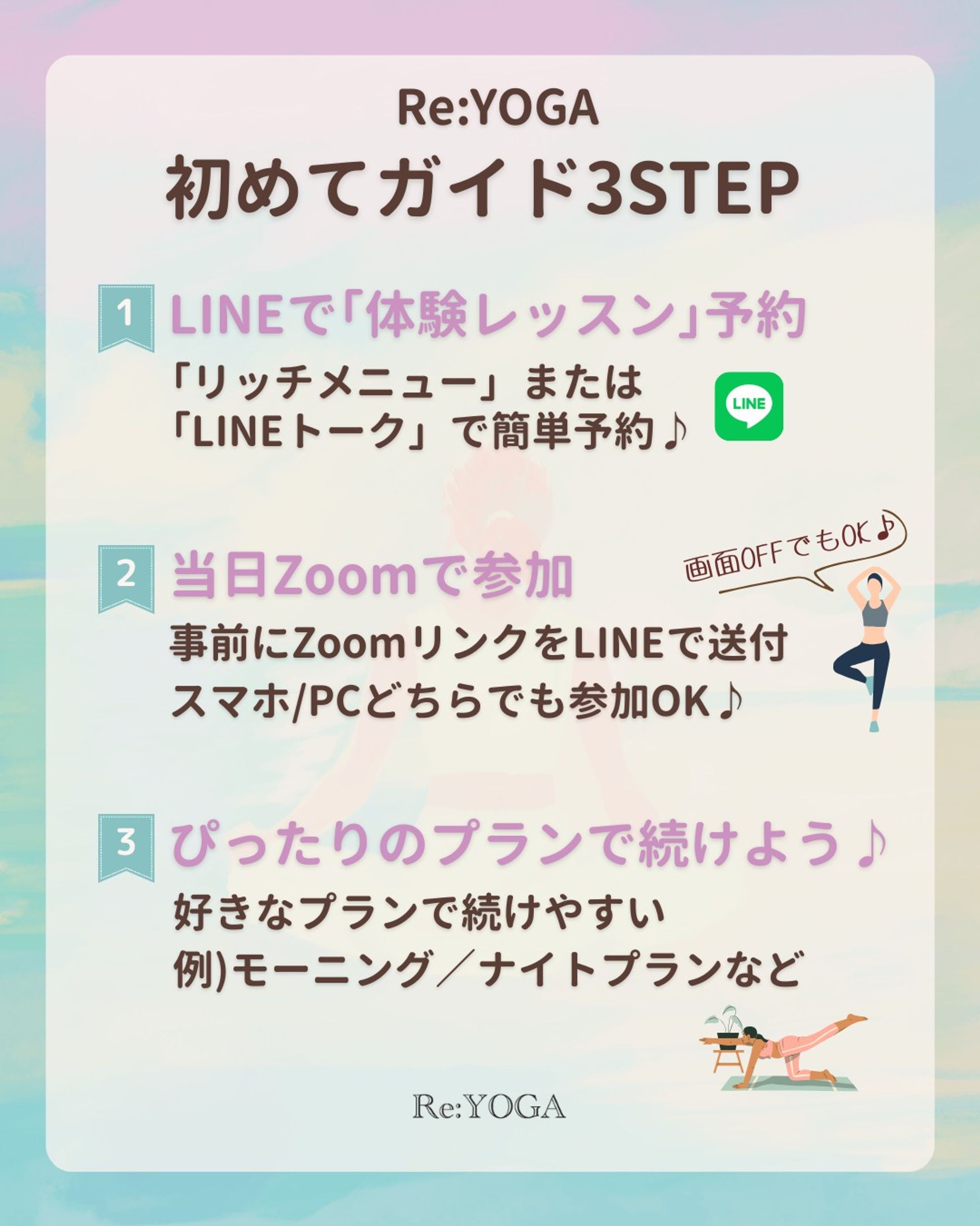オンラインヨガ教室ご利用の流れ図解-1