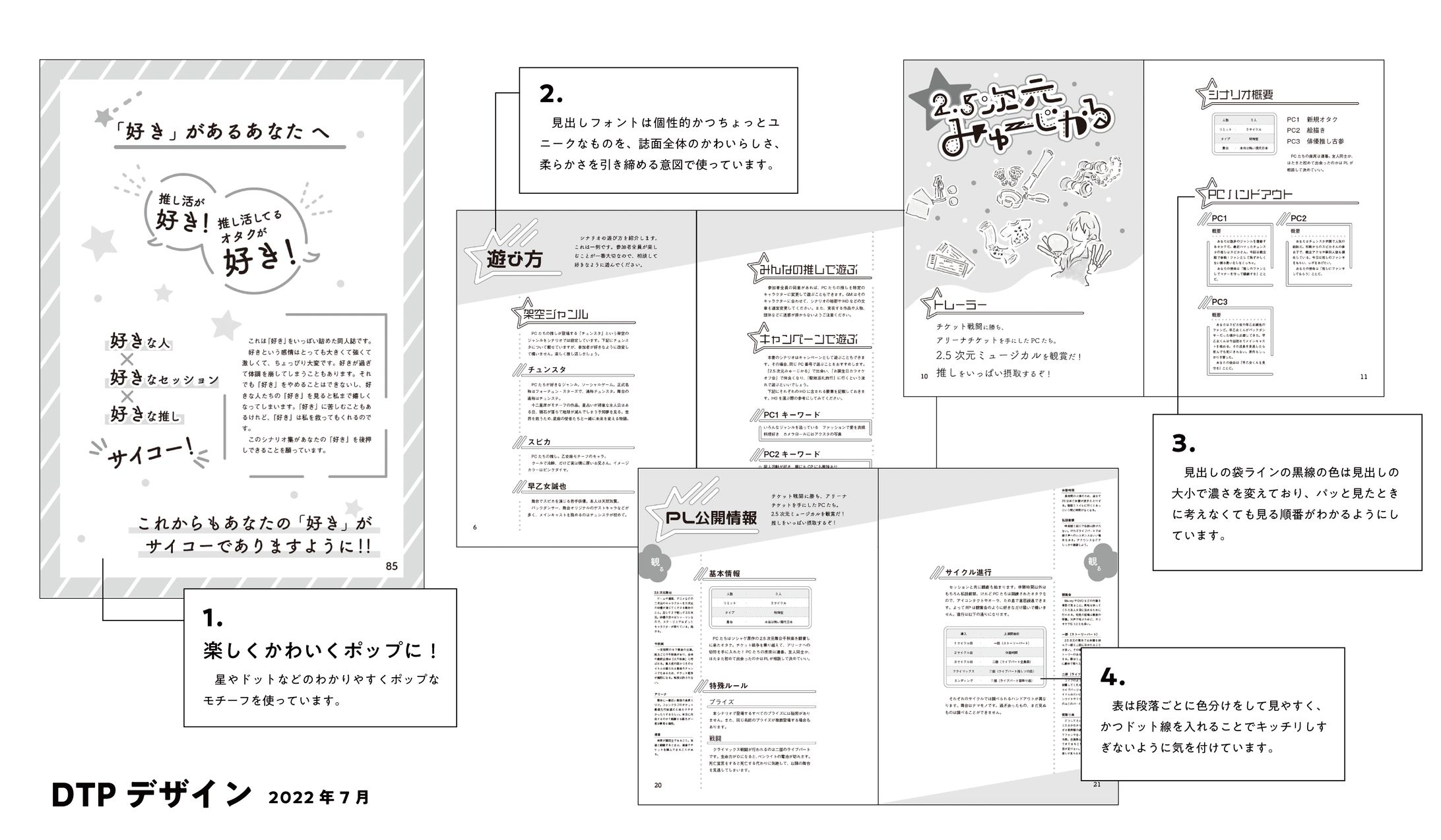 TRPG「推し活インセイン」DTP-1