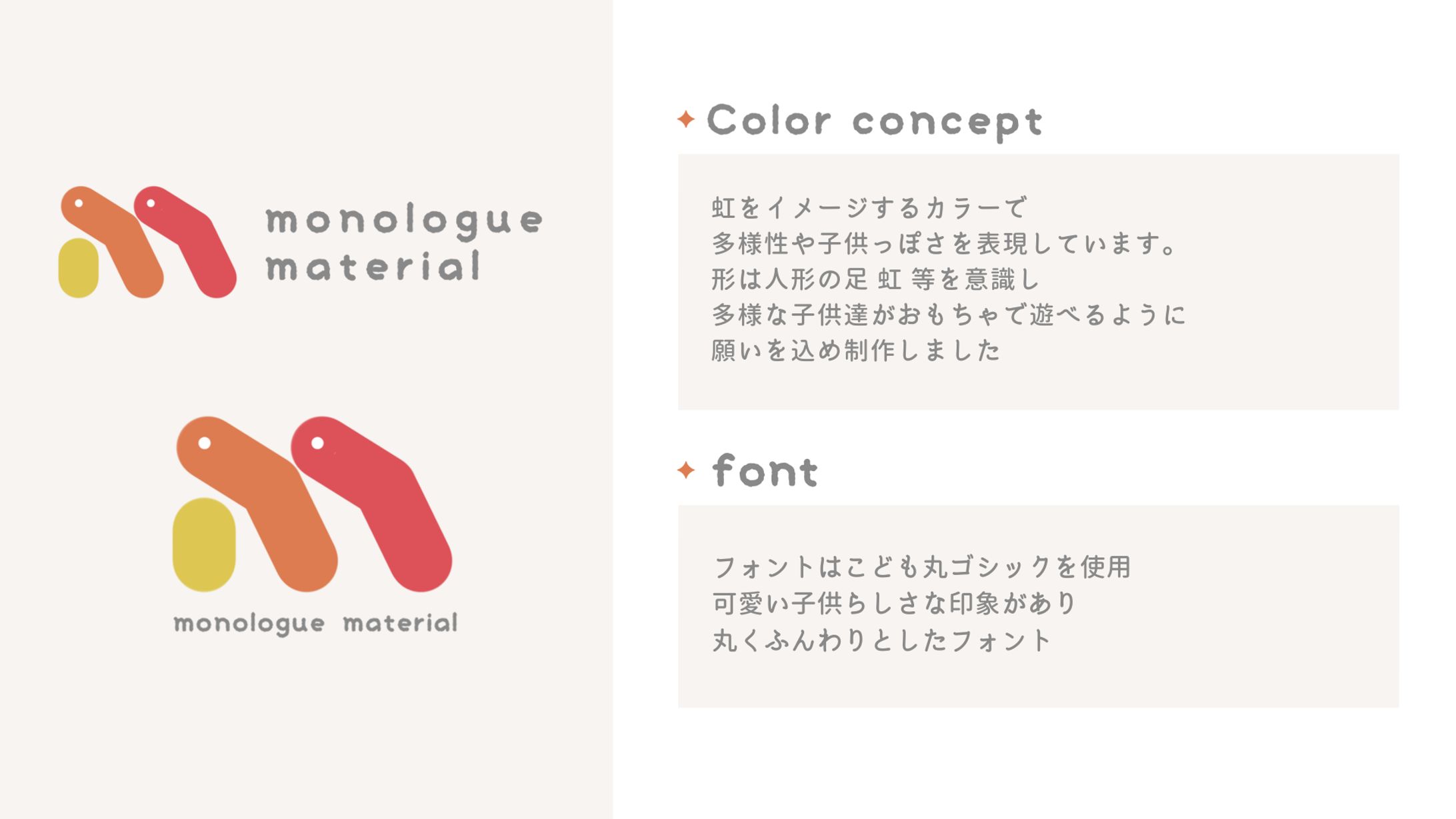 【ミクロ島】monologue material-1