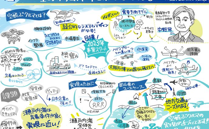 航空宇宙ビジネスフォーラムin倉敷