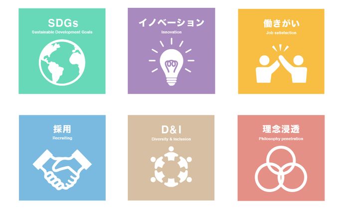ロゴ、各種迷因