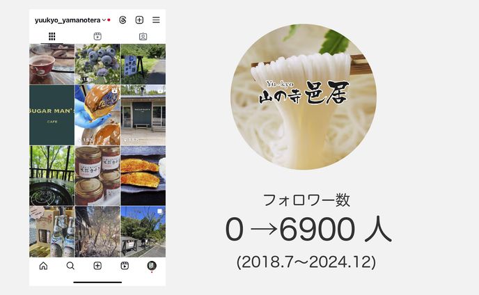 邑居Instagram運用実績