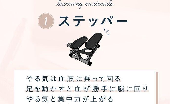 バナー｜SNS投稿用バナー「集中力を高めるおすすめグッズ3選」