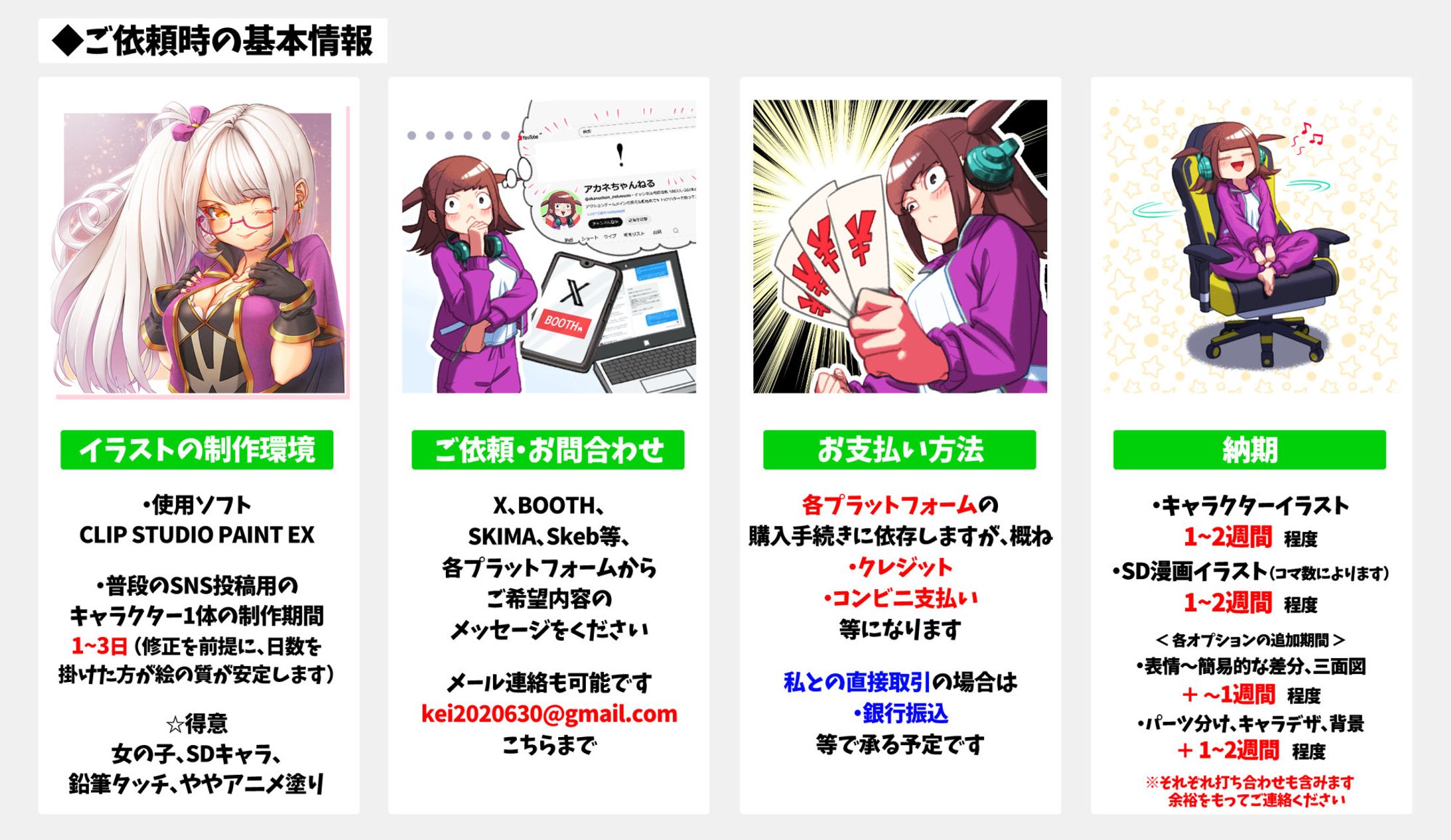 【※ご依頼希望の方へ！】こちらをご覧ください！依頼時の流れ-1