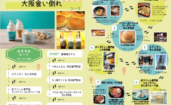 大阪周辺観光マップ