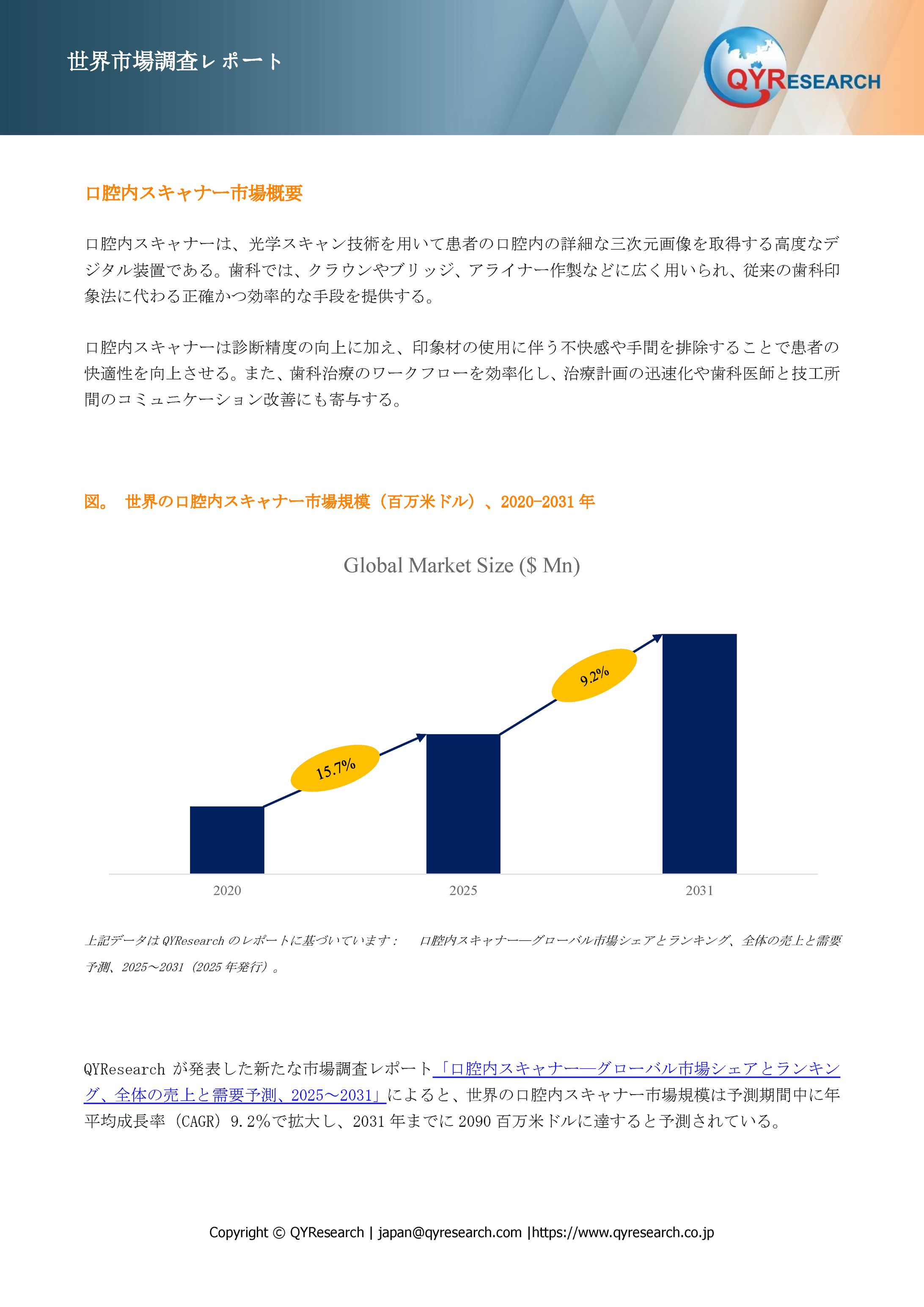 口腔内スキャナー市場の企業競争力、価格変動、需要予測レポート2025～2031-1