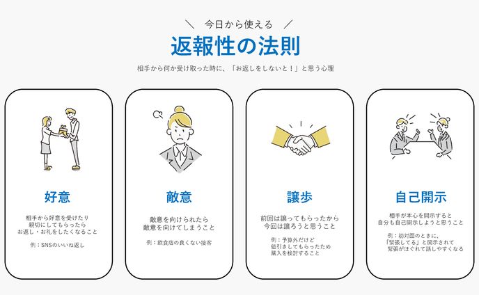 図解資料