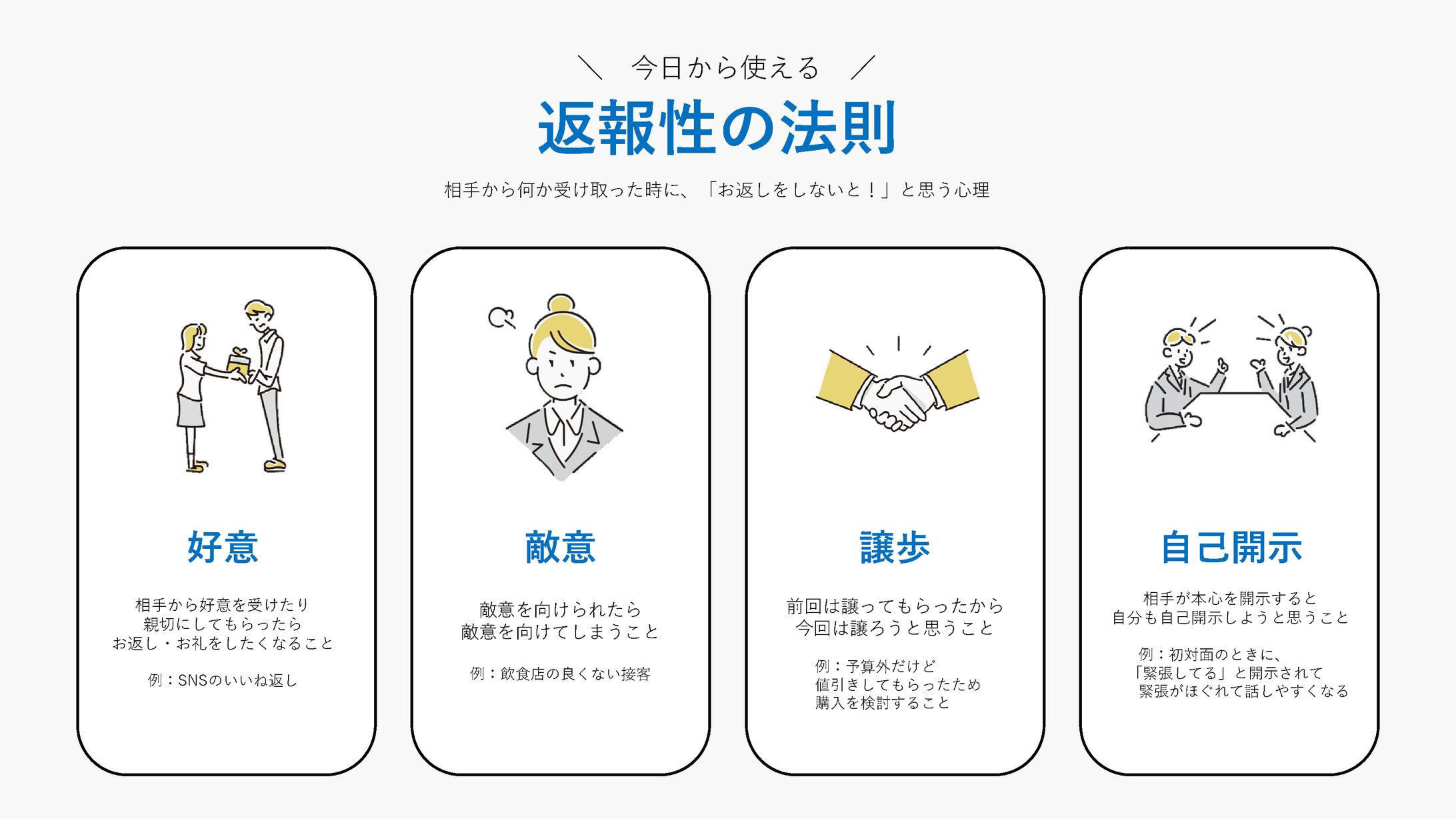 図解資料-1