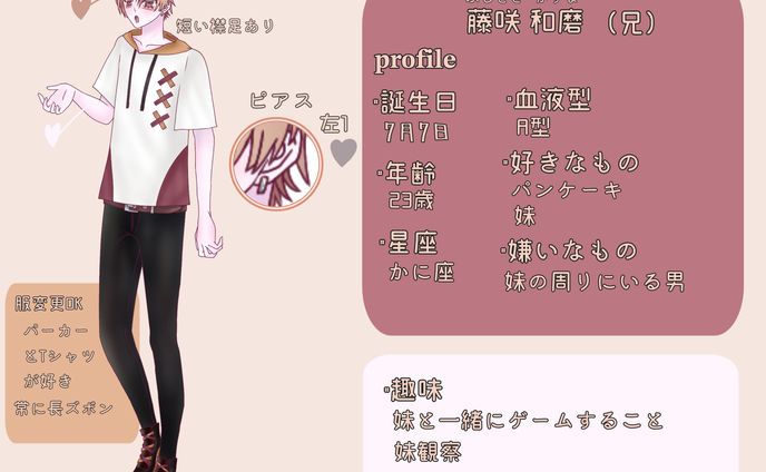 藤咲兄妹🥞🍷