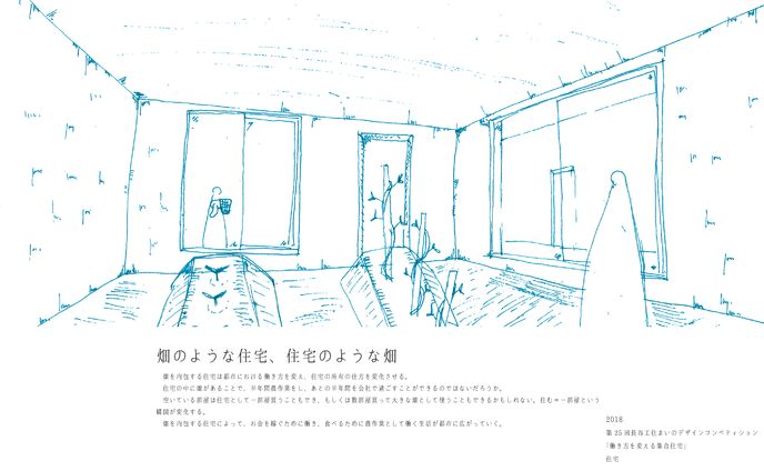 畑のような住宅、住宅のような畑