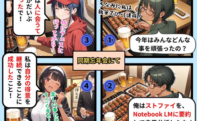 同期忘年会にて