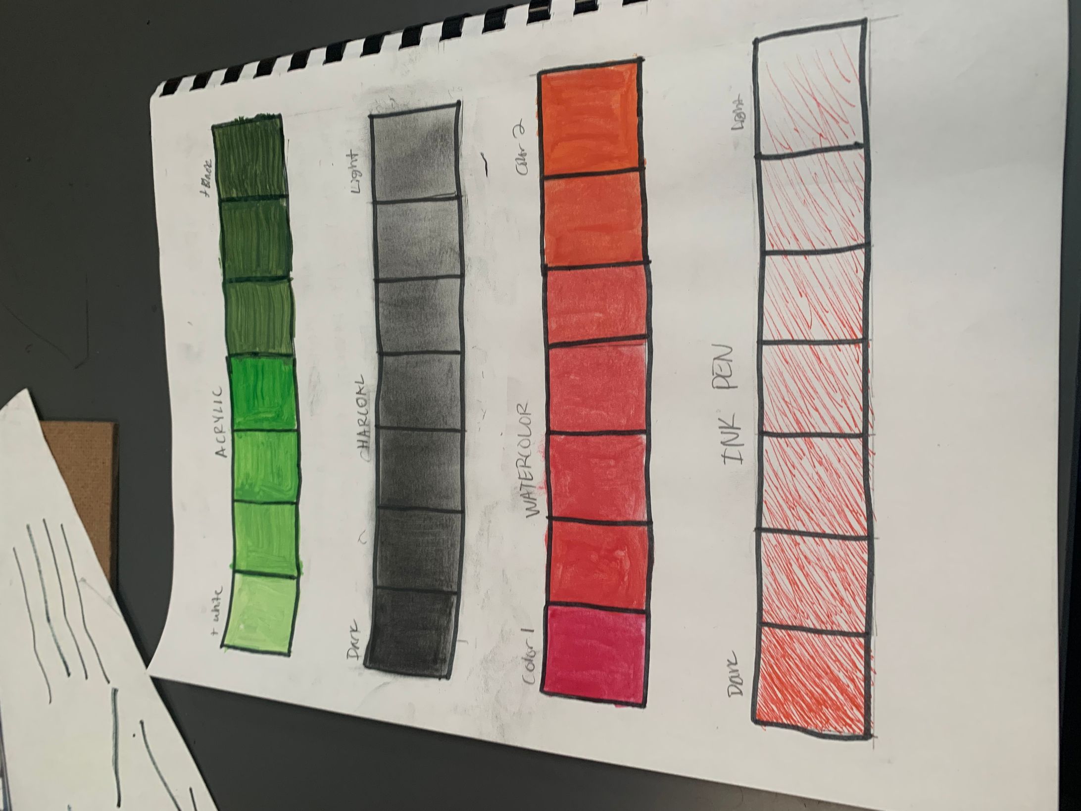 4 value scales-1