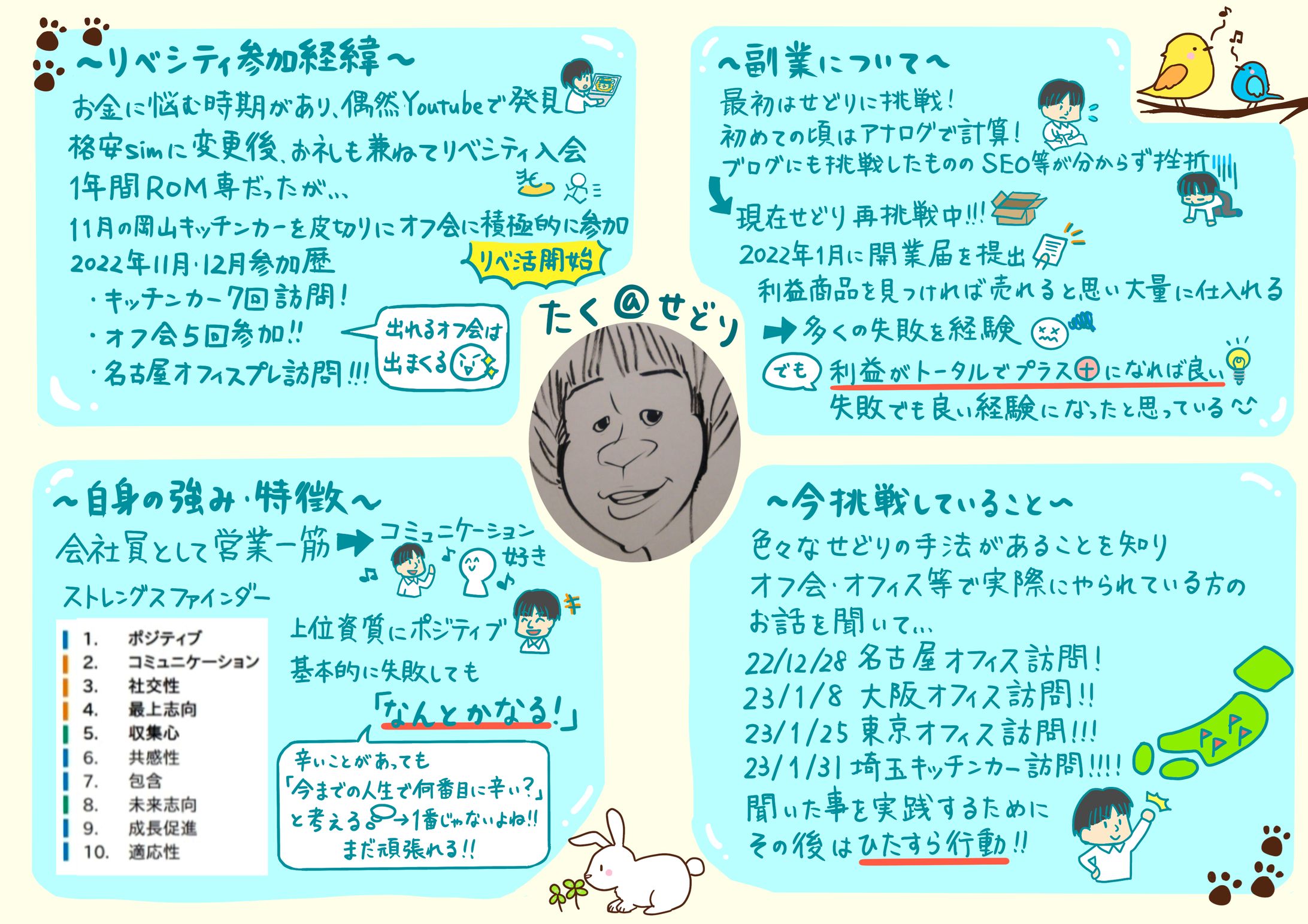 自己紹介シート14-1