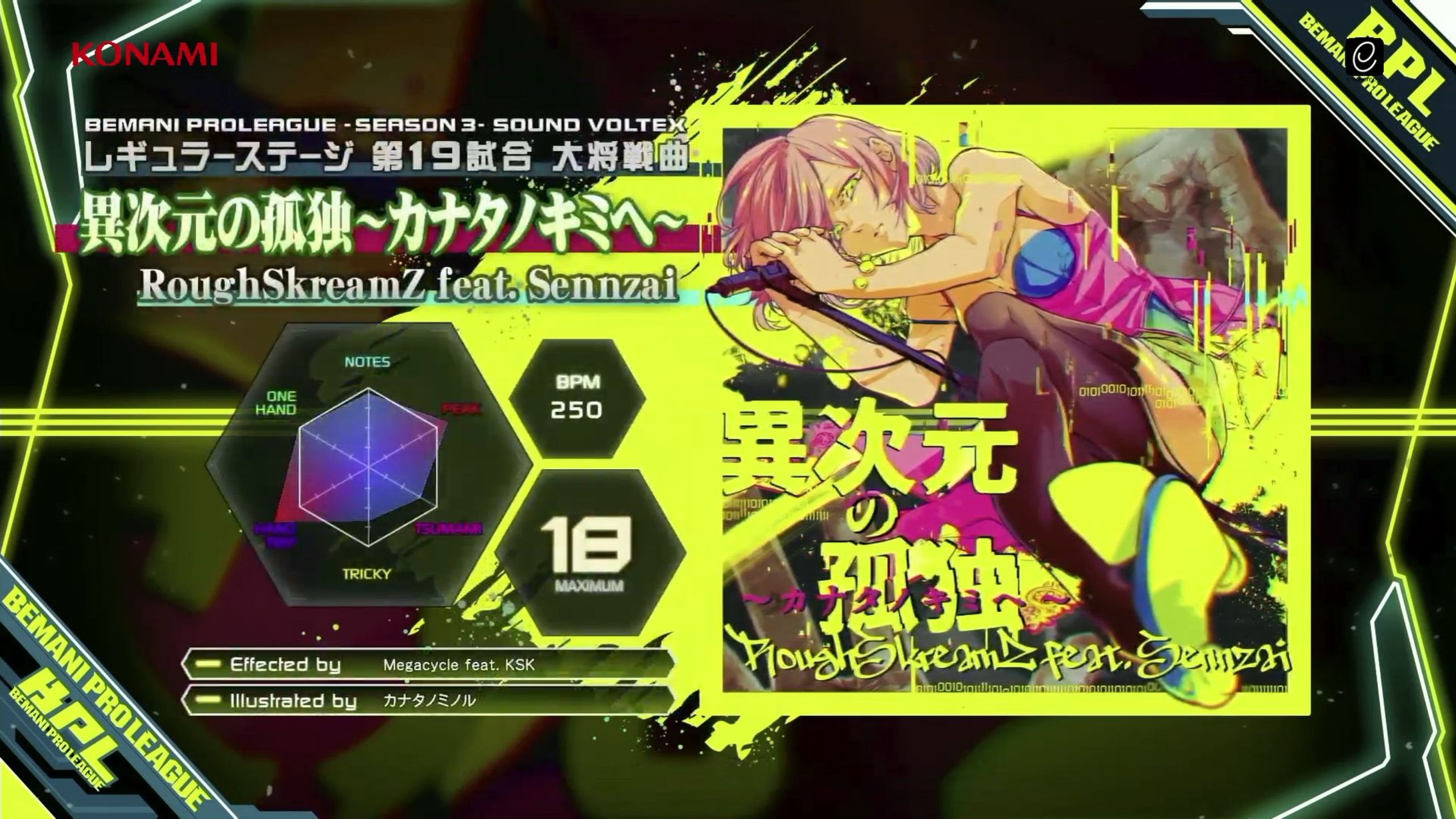 【SOUND VOLTEX】RoughSkreamZ feat. Sennzai / 異次元の孤独～カナタノキミヘ～-1