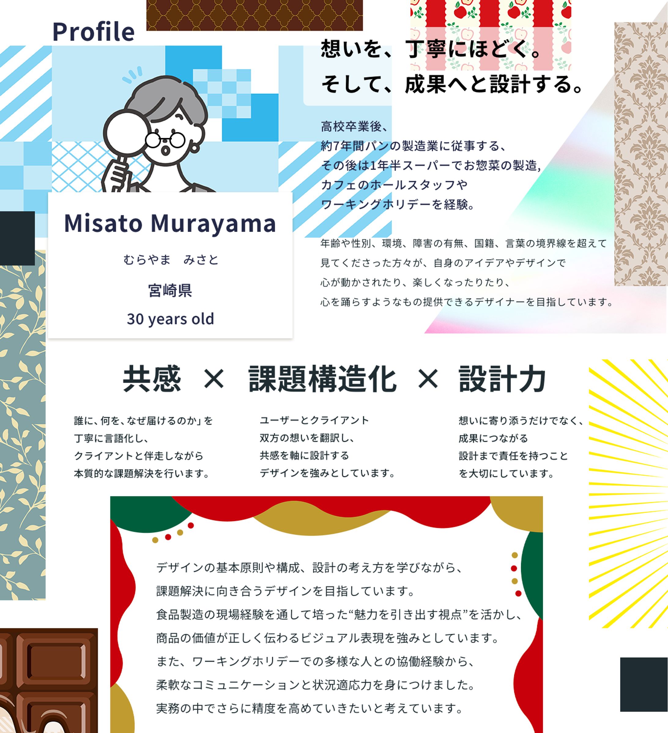 プロフィール FORIO-1