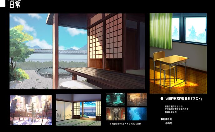 【背景】日常