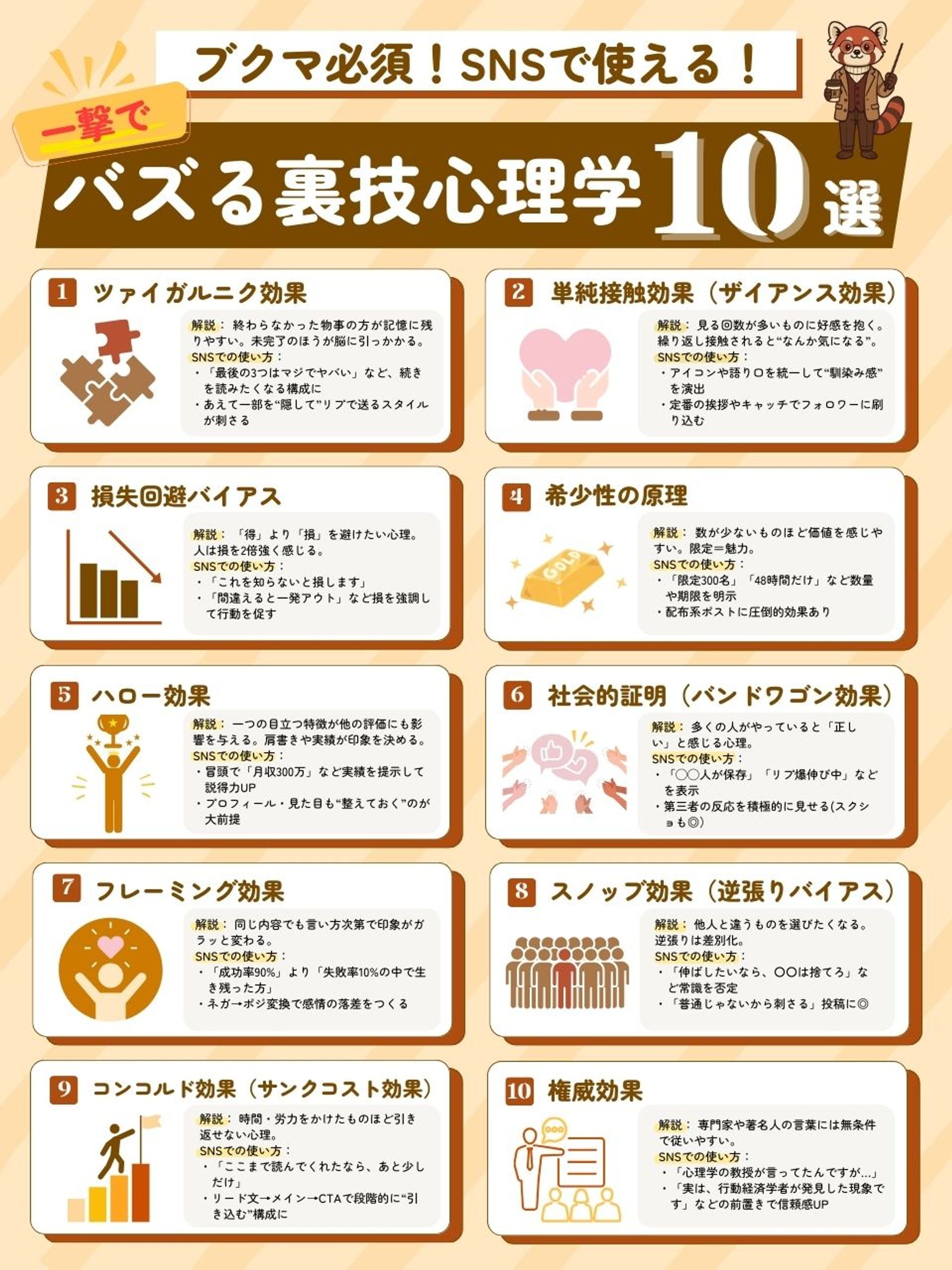 SNSで使える一撃でバズる裏技心理学10選 -1