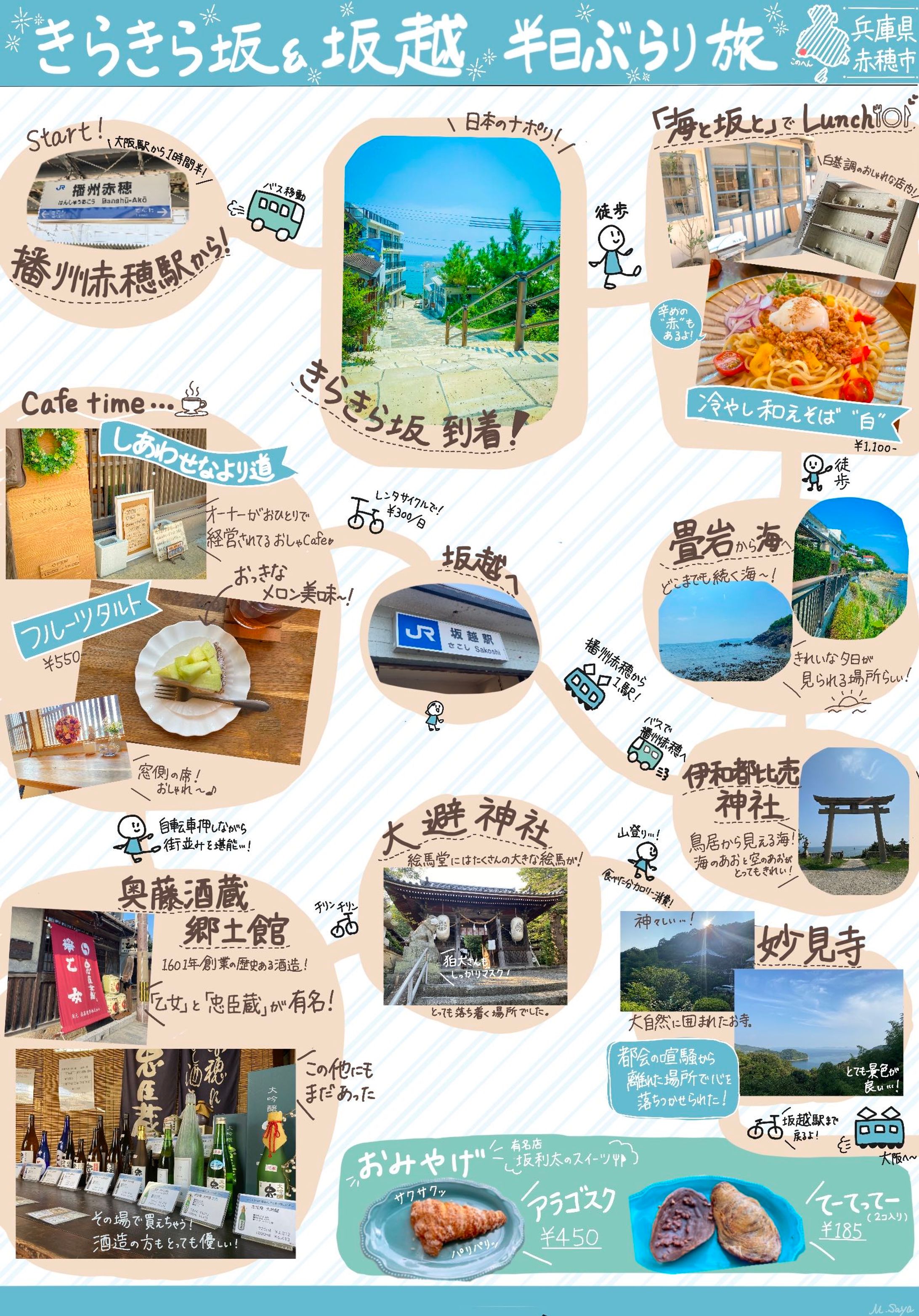 きらきら坂のモデルコース-1