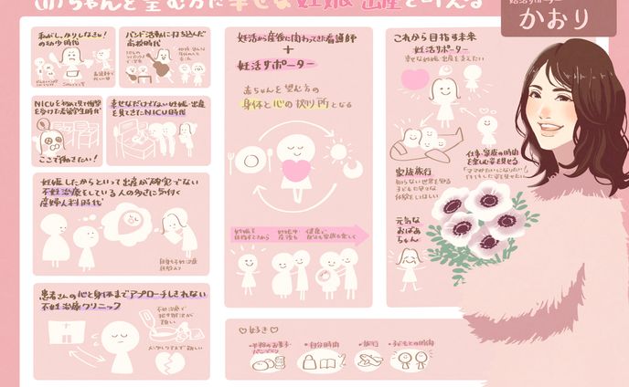 【お仕事情報】 妊活サポーターかおりさん 人生プロフィール