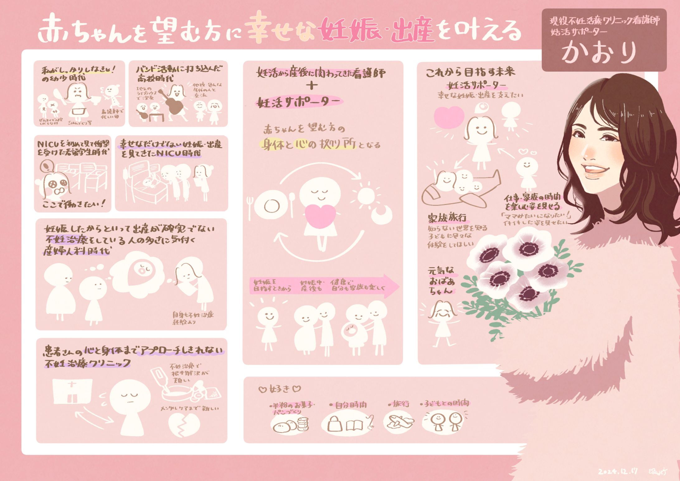 【お仕事情報】 妊活サポーターかおりさん 人生プロフィール-1
