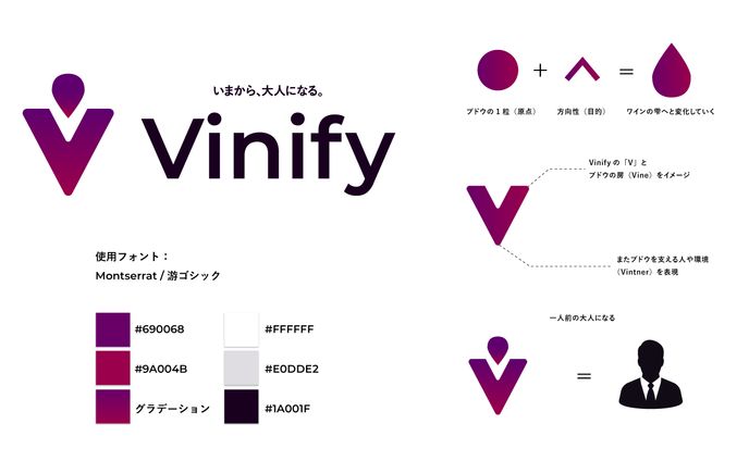 gif動画、海外スタートアップ