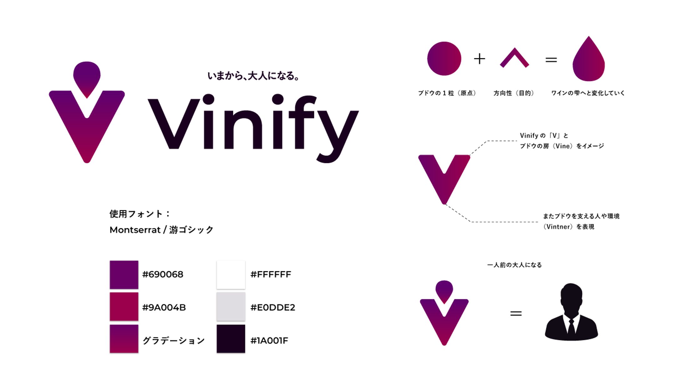 Vinify｜スタートアップ｜コンセプト〜ロゴ-1