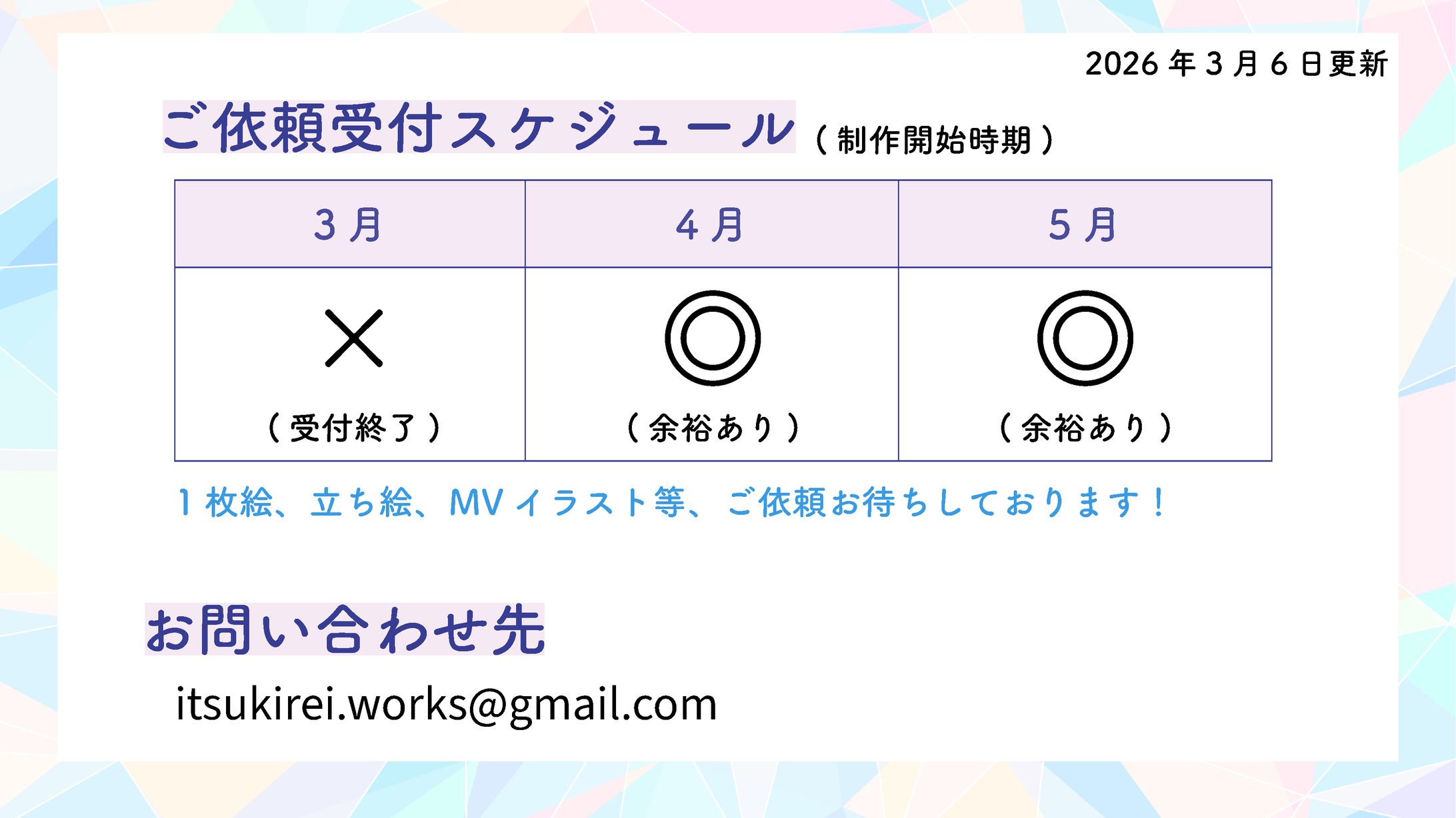 ご依頼について-1