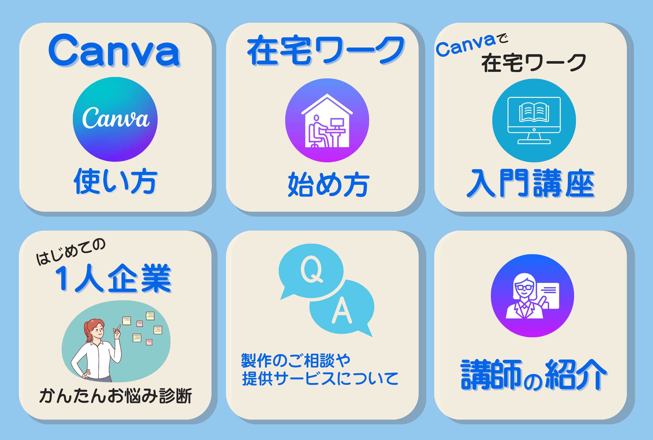 Canvaの使い方ＬＩＮＥメニュー-1