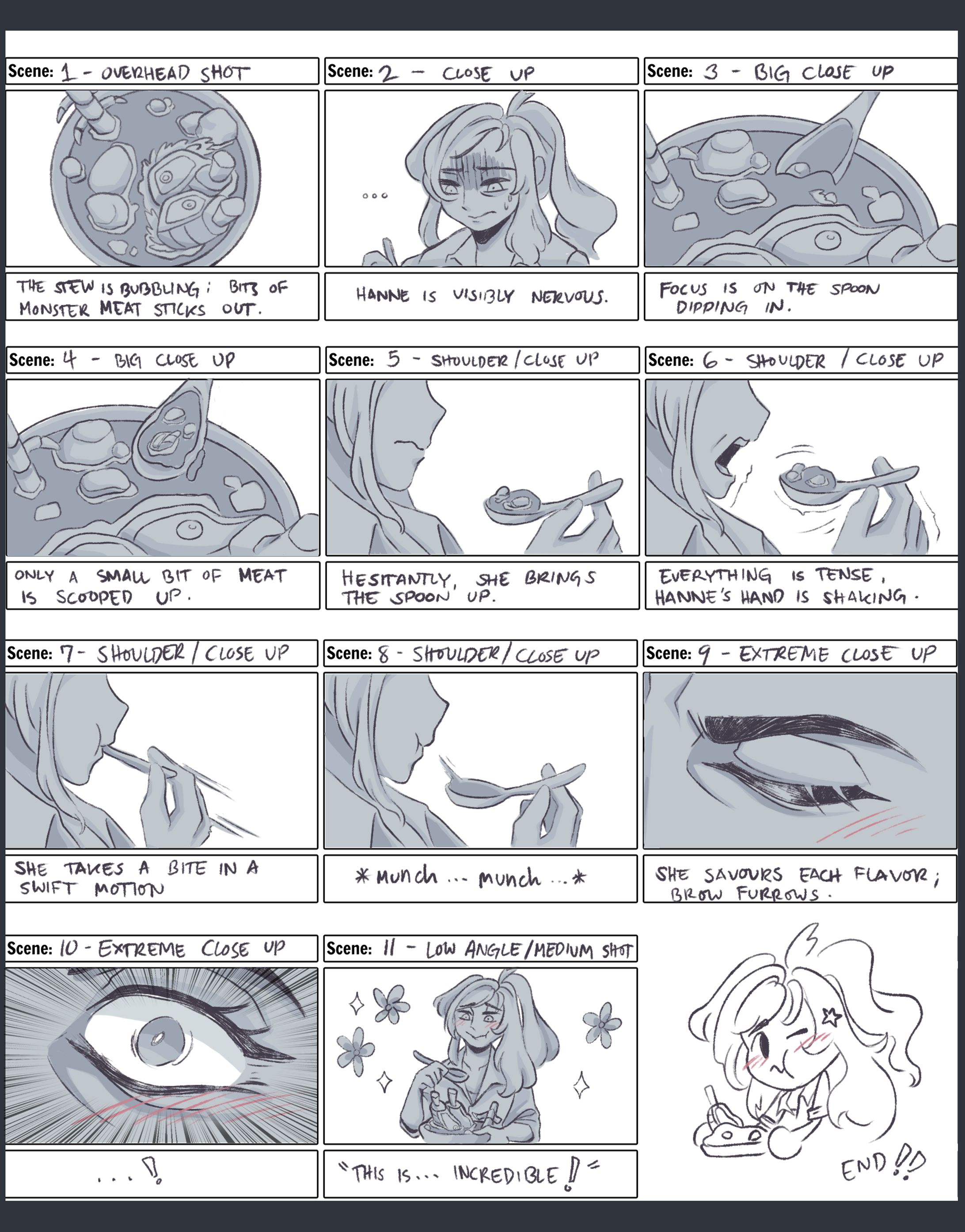 Storyboarding + Character Sketches-1