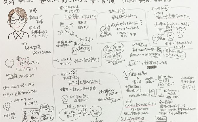 朝渋著者イベント『書く習慣』いしかわゆきさん