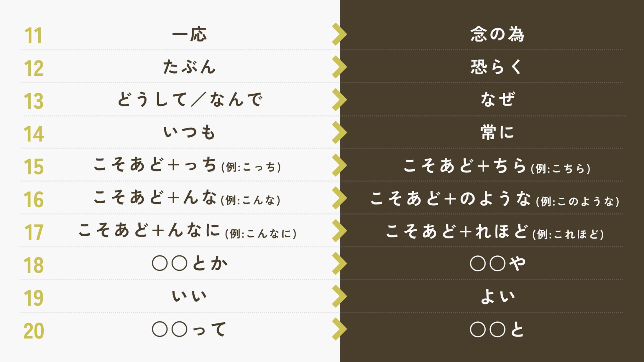 毎日ウェ-ルズ語を話そう 「話し言葉」と「書き言葉」のための現代ウェ-ルズ語/大学書林/水谷宏（単行本） 41iOwMYn1OL.jpg_BO30,255,255,