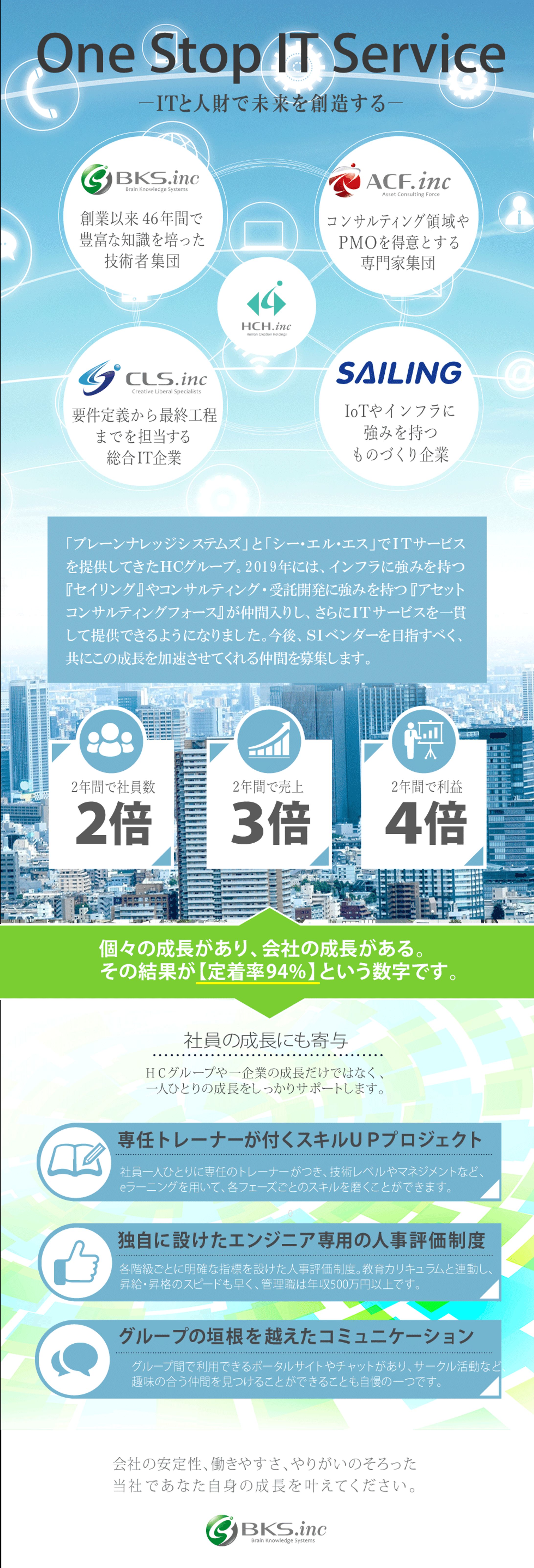 企業Web広告（エンジニア中堅ターゲット）-1