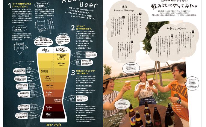 地域情報誌 地ビール特集