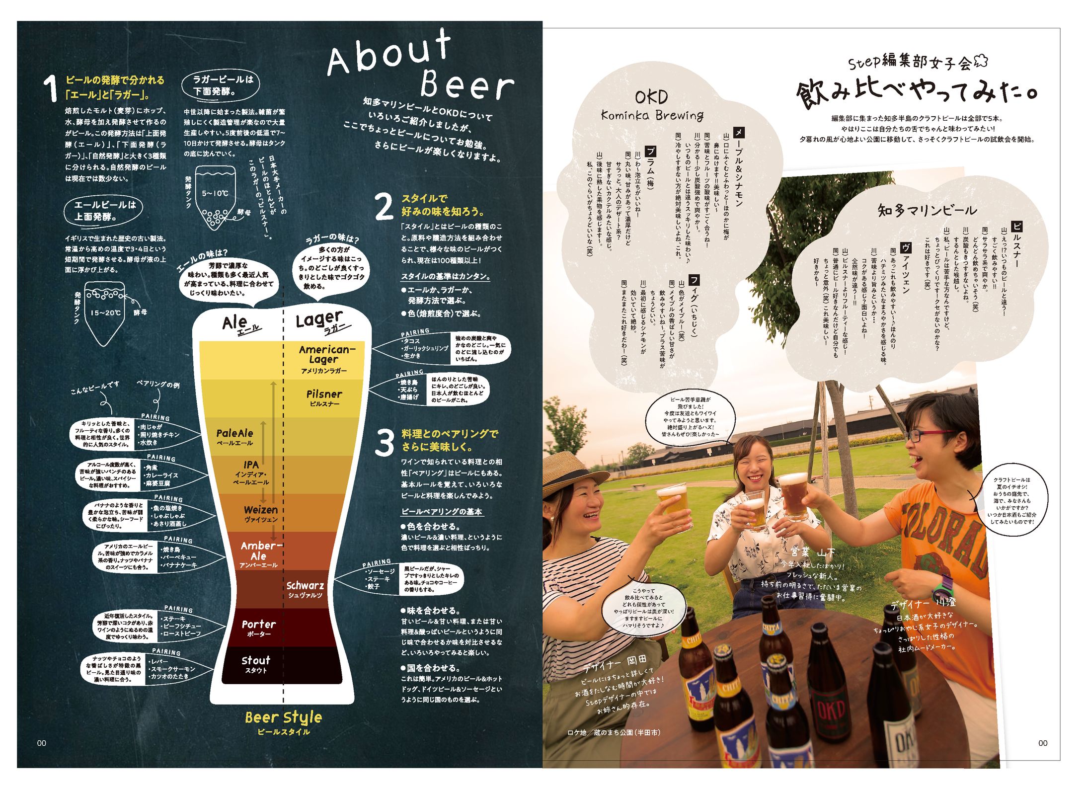 地域情報誌 地ビール特集-1