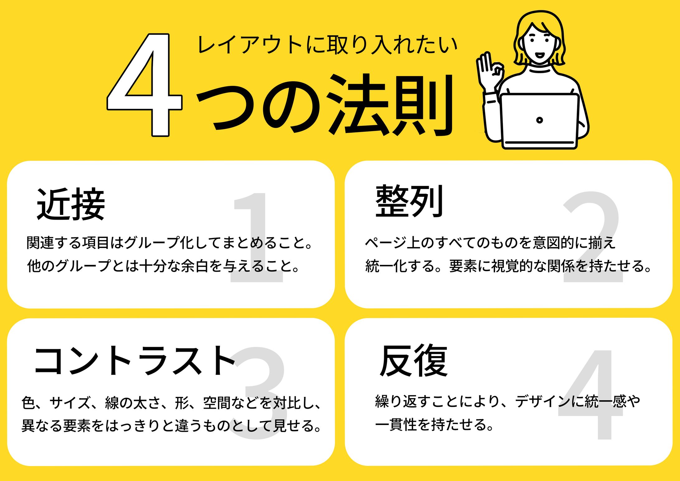 バナー：レイアウトの4法則-1