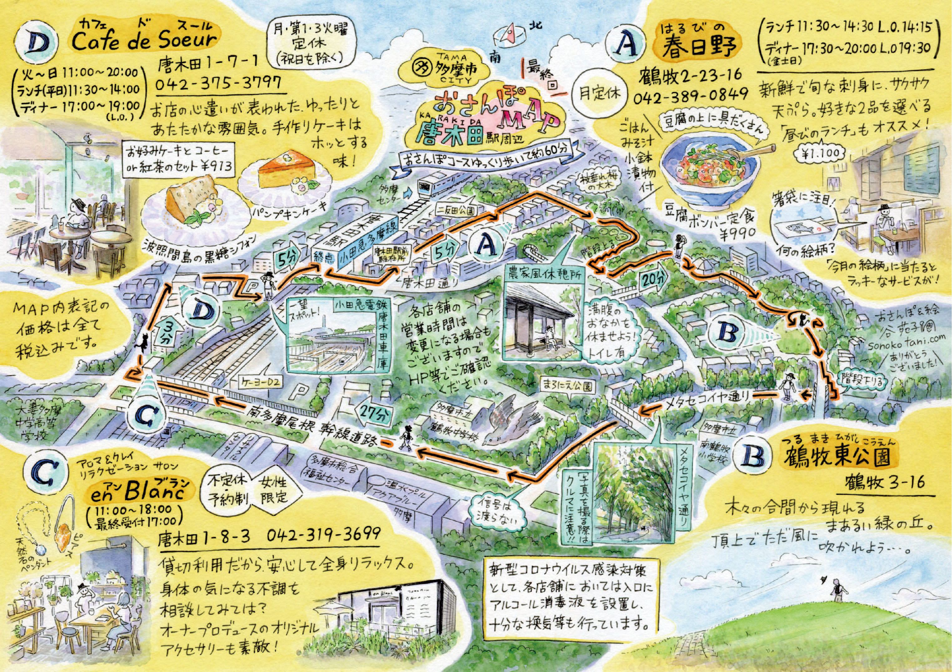 制作ノート