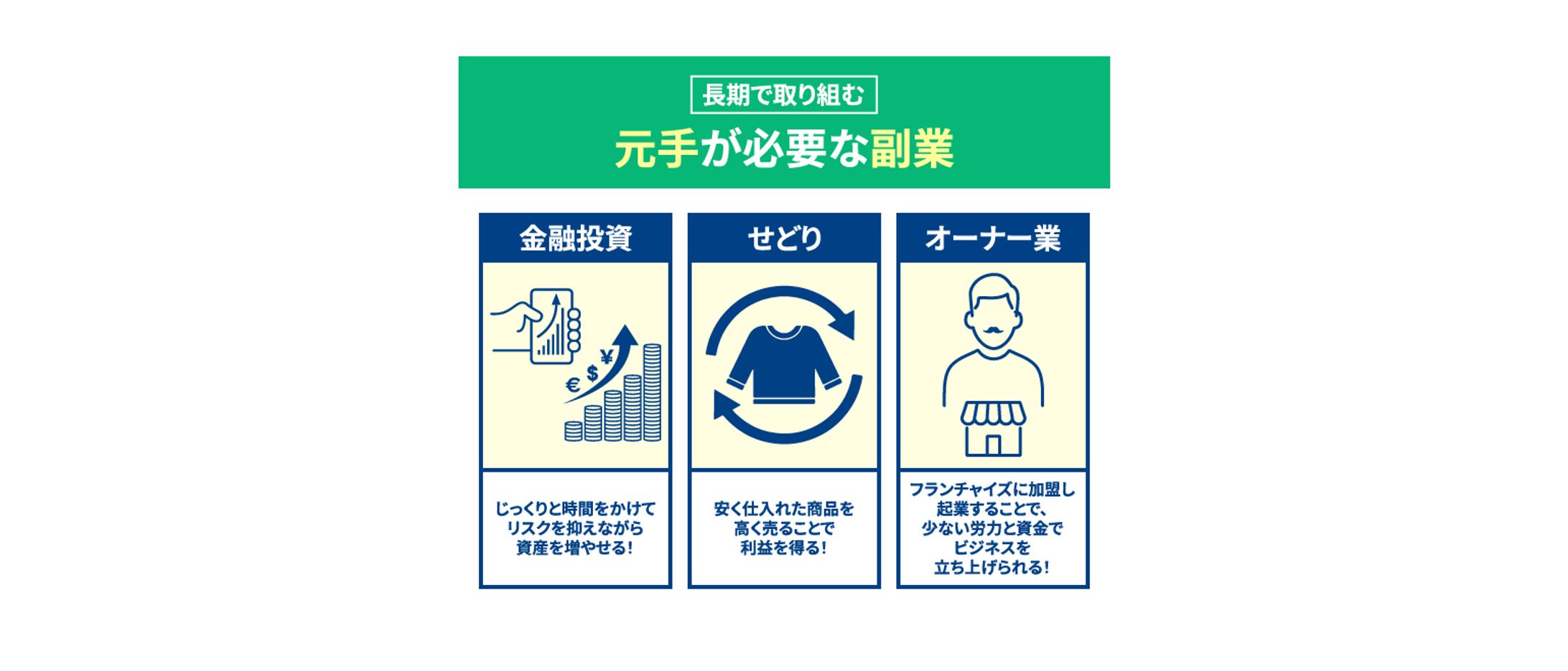 【実績案件】副業関連の記事内画像：株式会社アントレ-1
