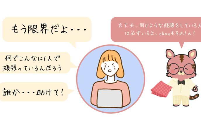 画像生成、ブログ