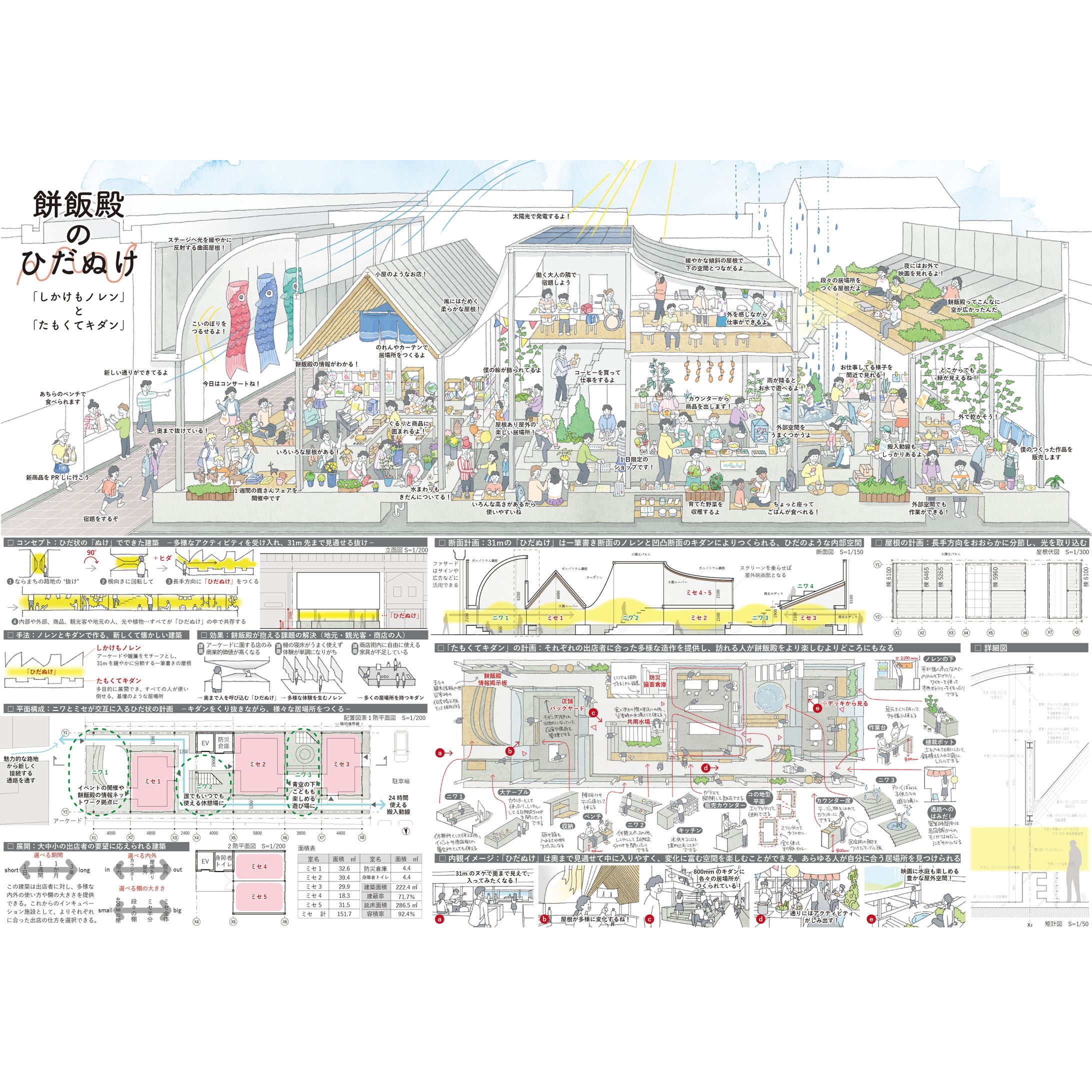 餅飯殿の店舗の提案-1