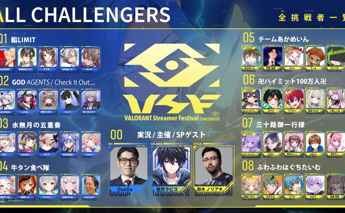 STREAM DESIGN / VSF CHALLENGER
