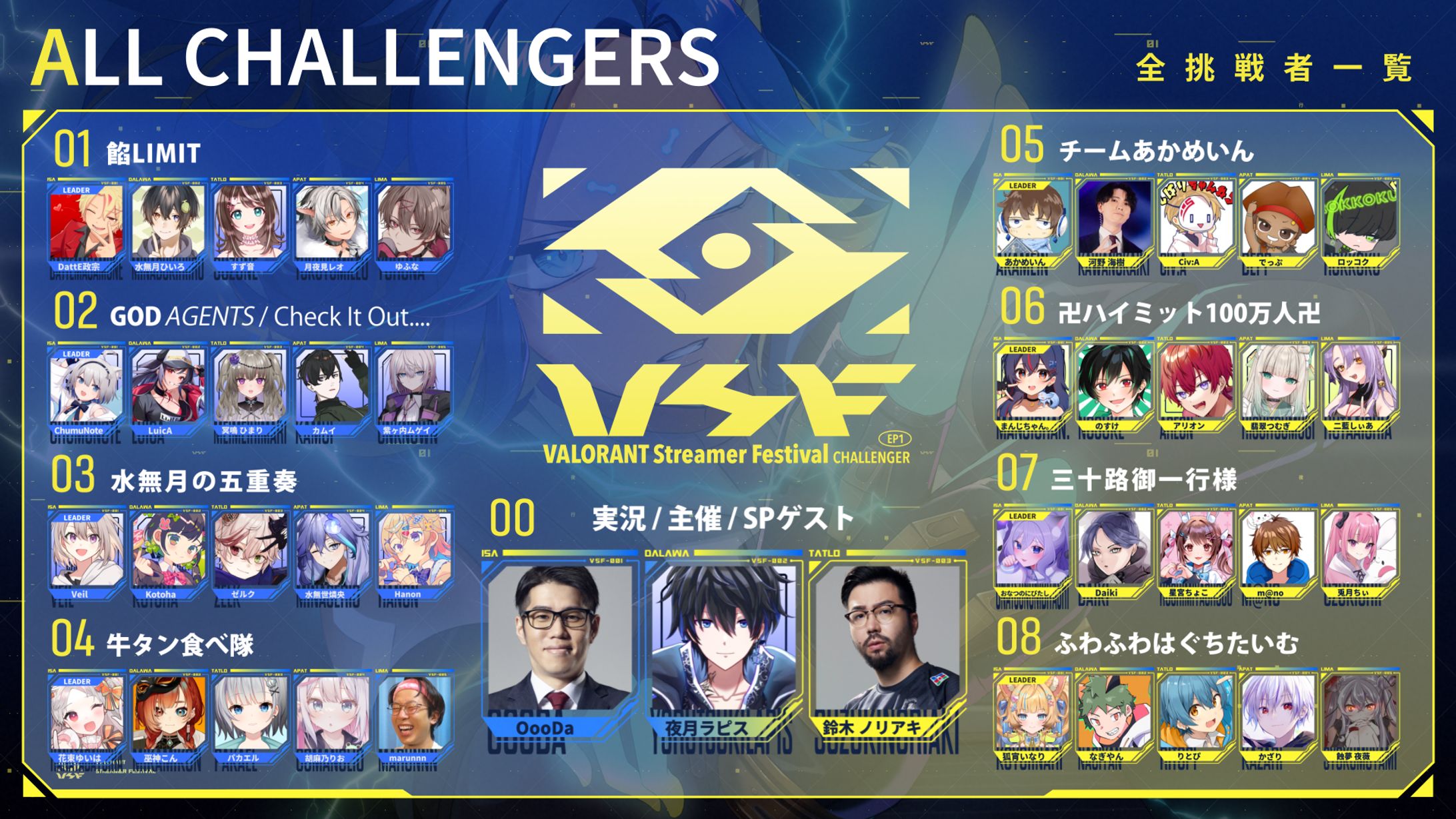 STREAM DESIGN / VSF CHALLENGER-1