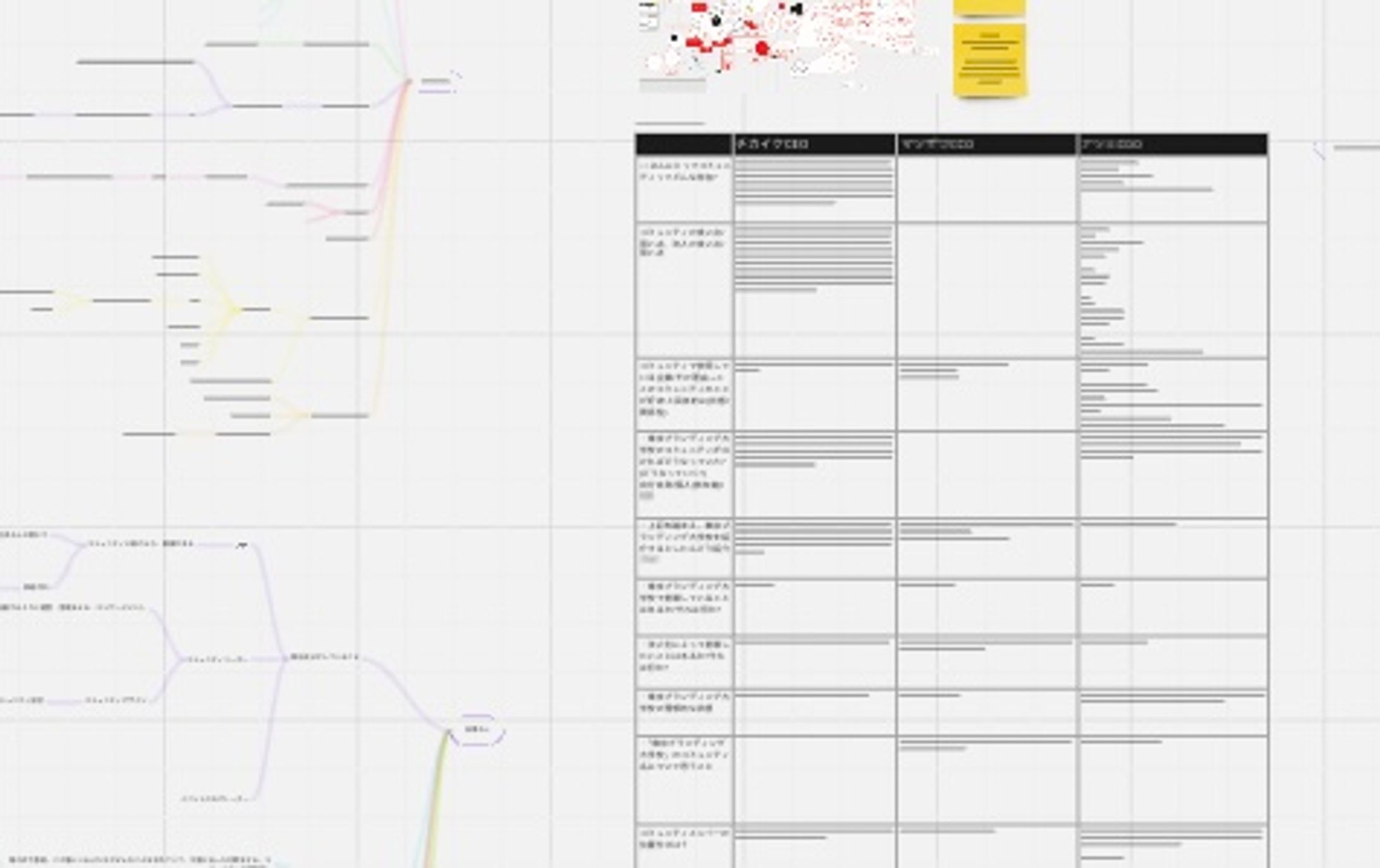 【ブランディング】オンラインコミュニティ-1