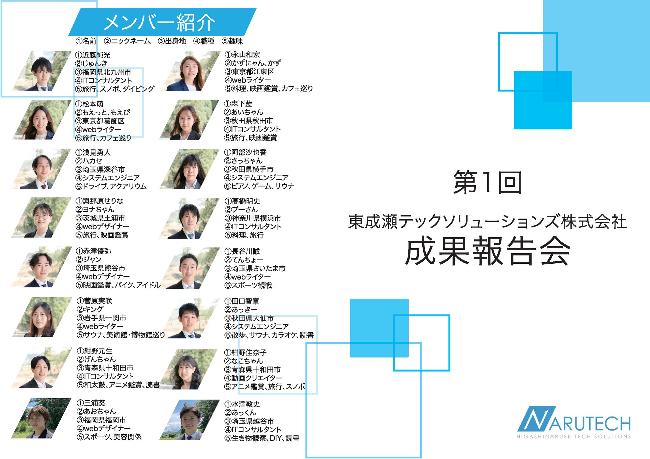 成果報告会パンフレット（表紙・裏表紙）-1