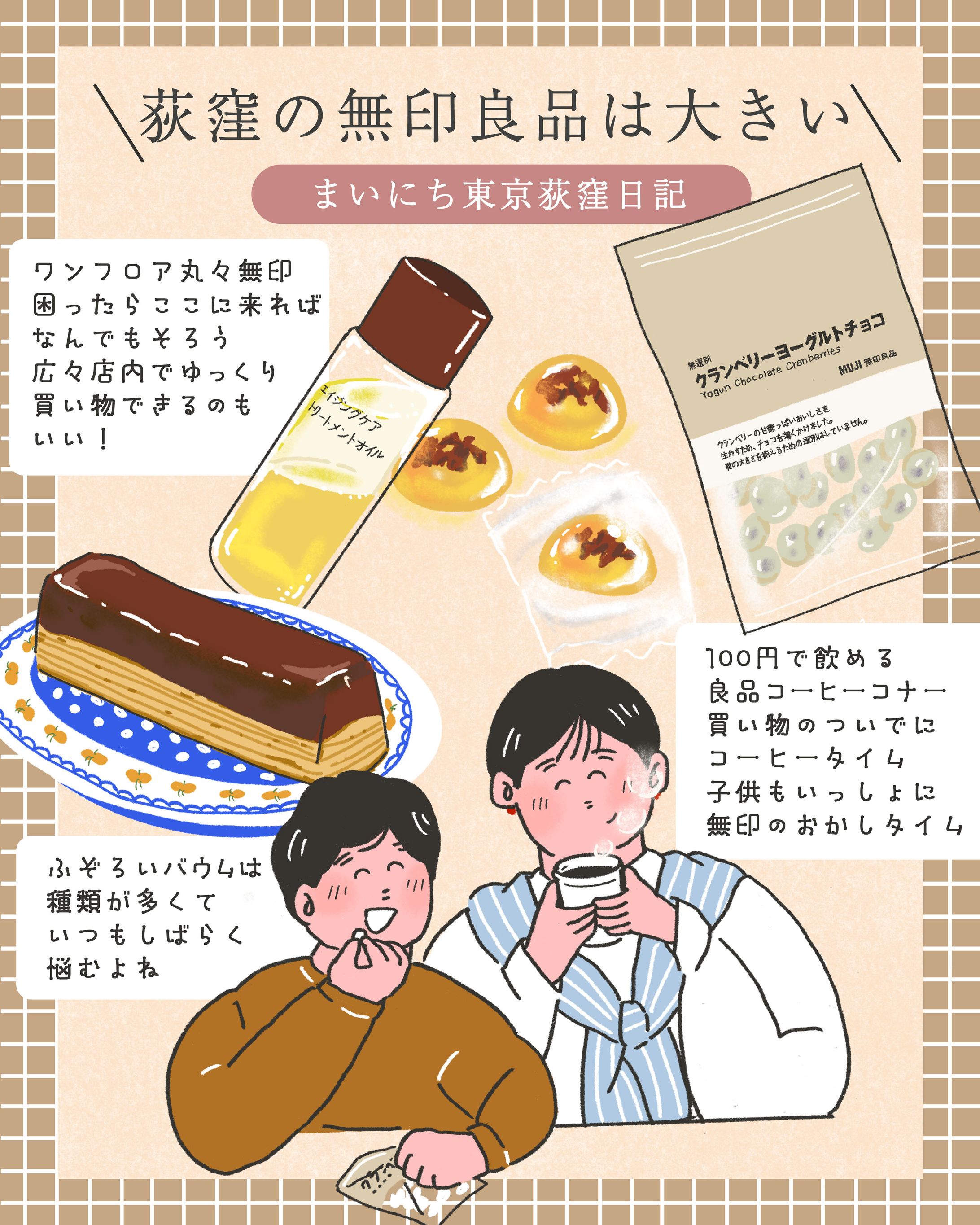 SNS連載「まいにち東京荻窪日記」-1