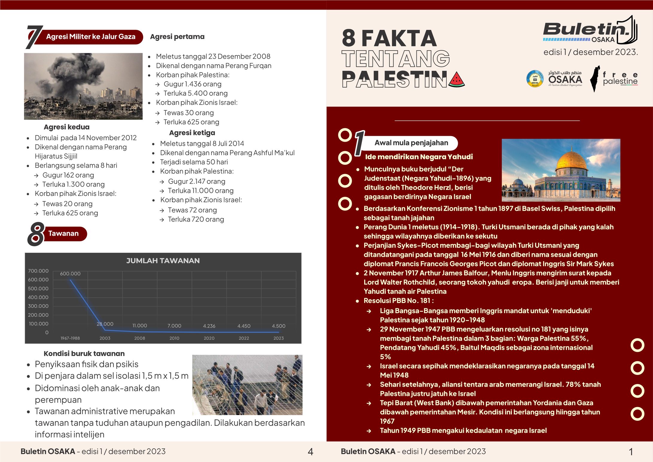 Buletin Palestina-1
