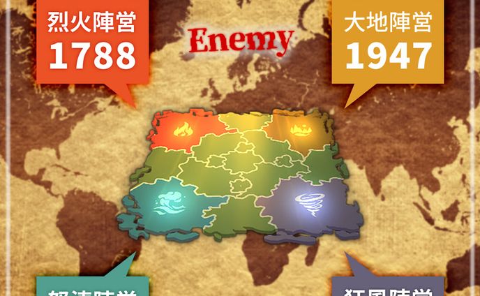 ロストキングダム陣営マップ