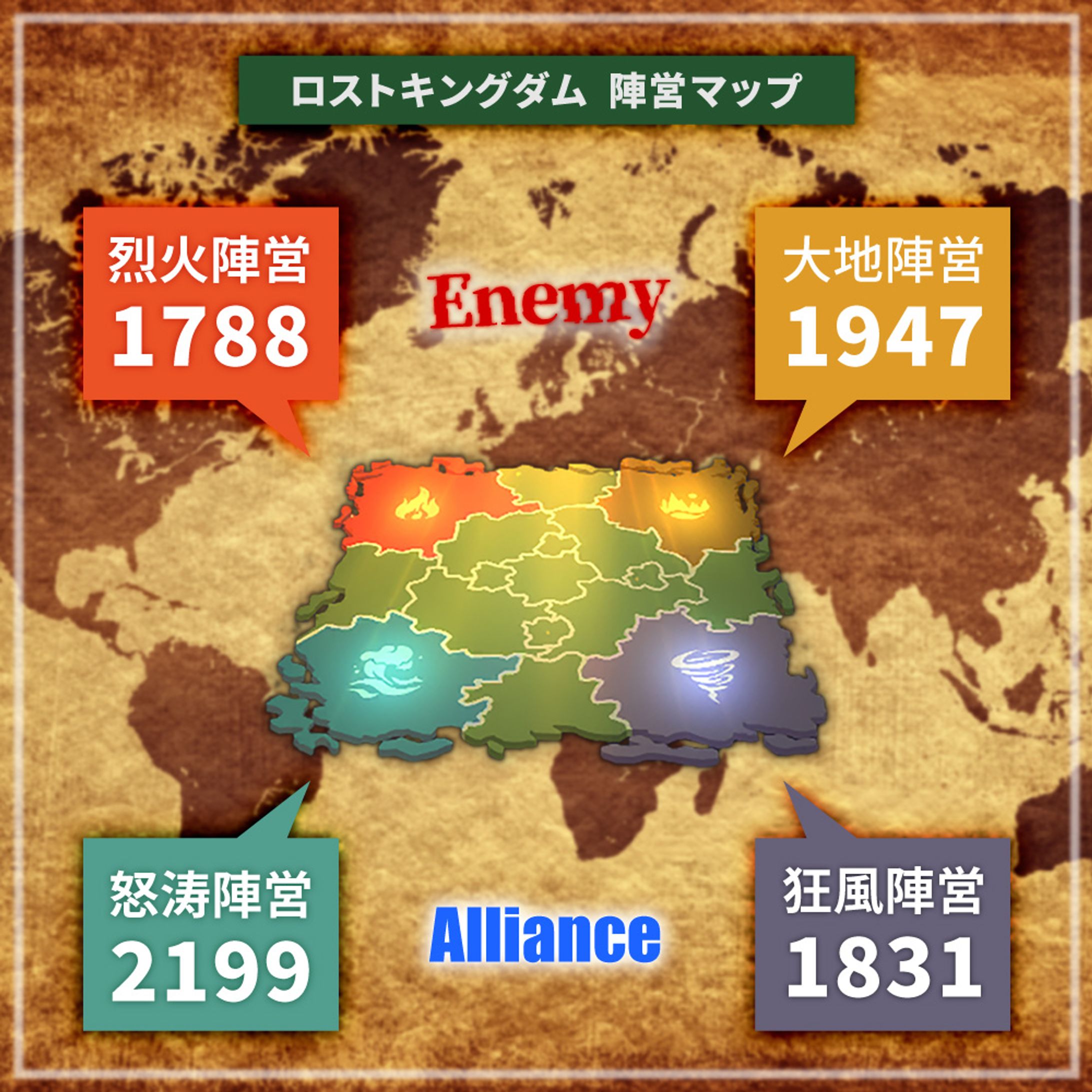 ロストキングダム陣営マップ-1