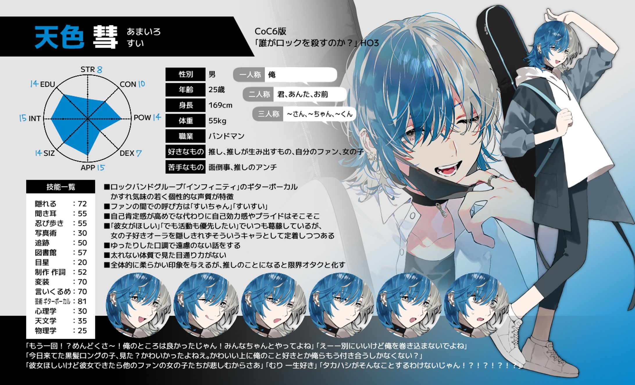 オリジナル TRPG探索者-1