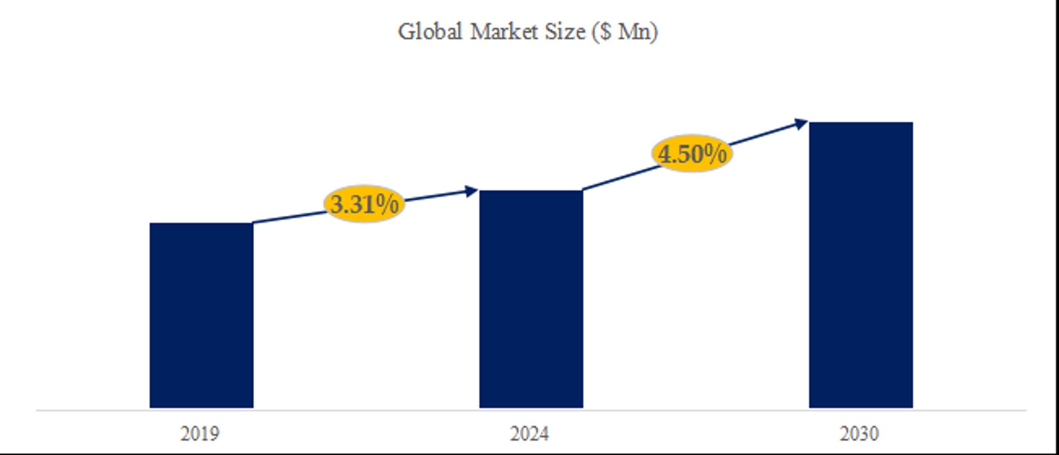 世界のプラスチック眼鏡レンズ市場洞察、業界ランキング、主要メーカー2024-2030-1